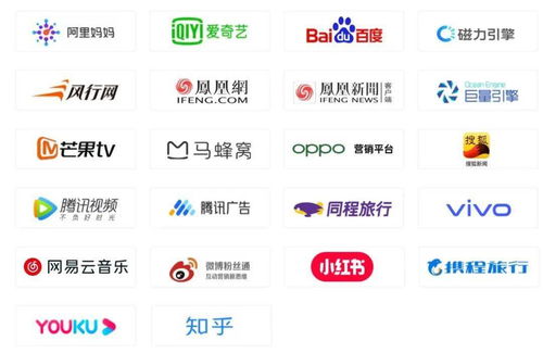 強強聯(lián)合，數(shù)據(jù)賦能 TalkingData與同程旅行達成品牌廣告業(yè)務監(jiān)測合作